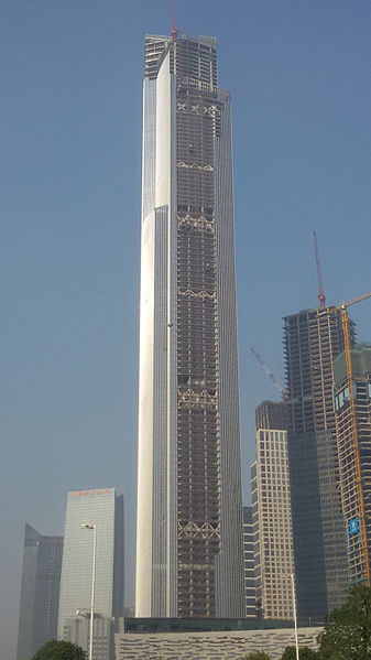 tallest buildings