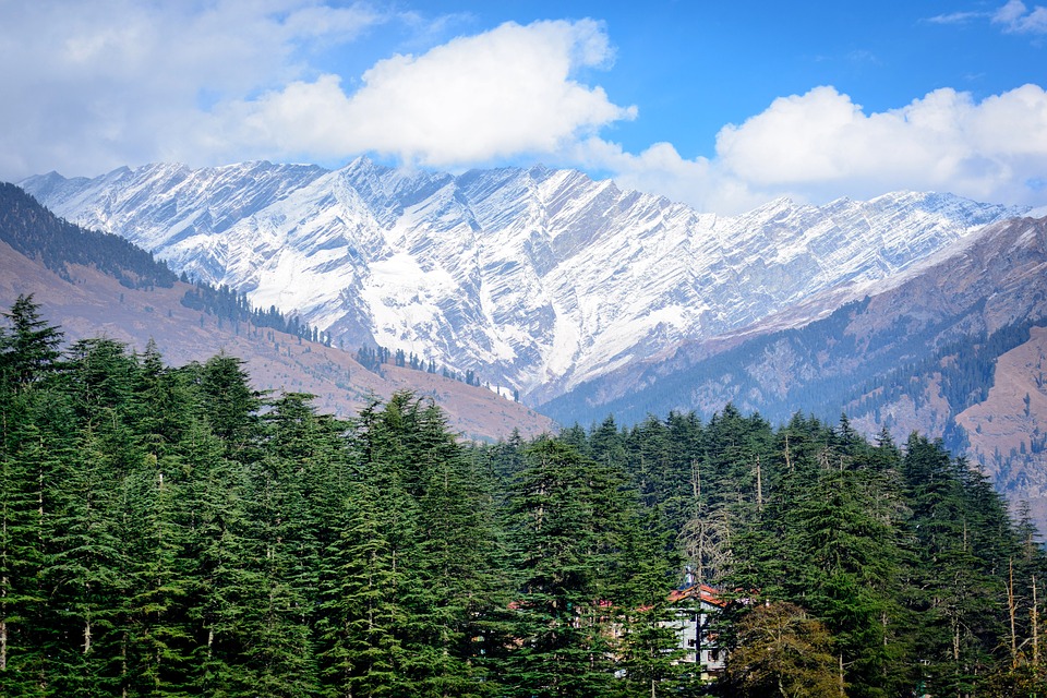 Manali new year destination Best Places to visit in North India