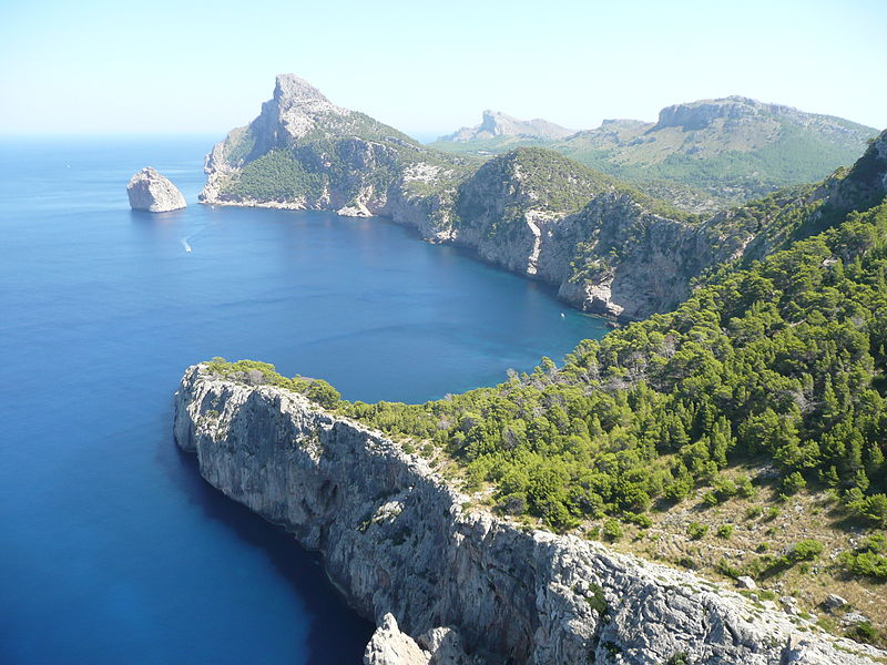 Mallocra Island Best Islands To Visit in December
