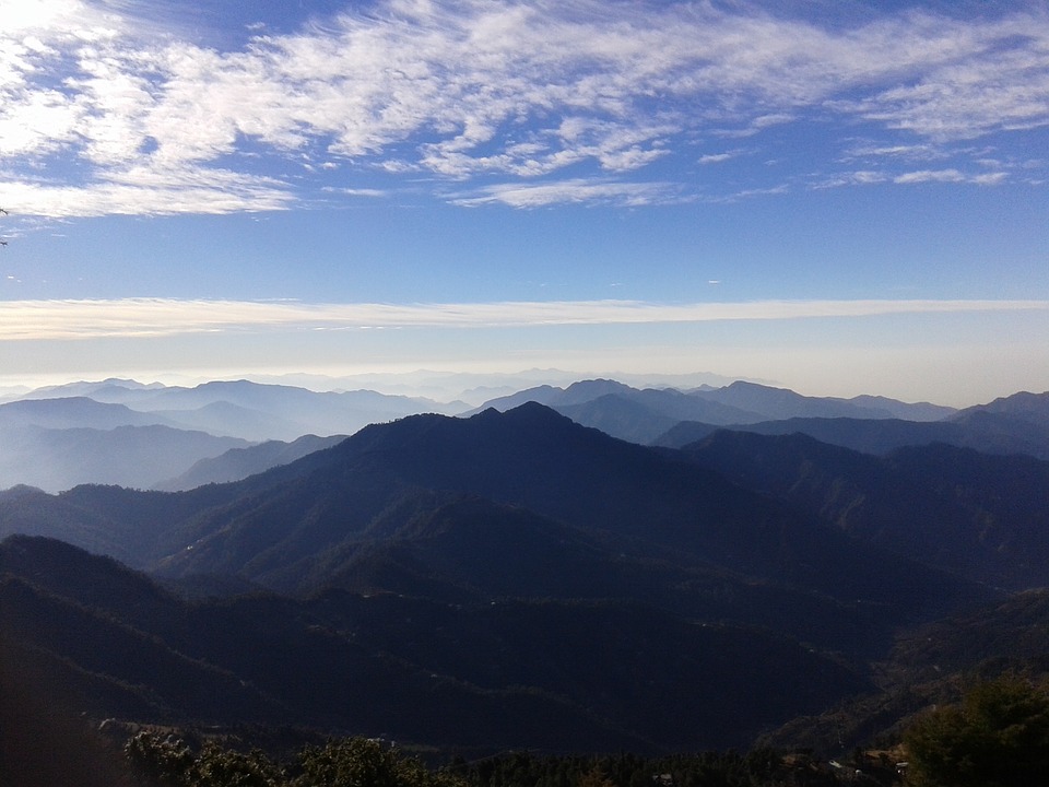 Best Places to visit in North India